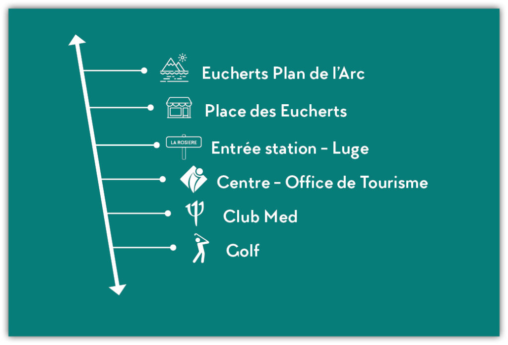 VISUEL NAVETTES