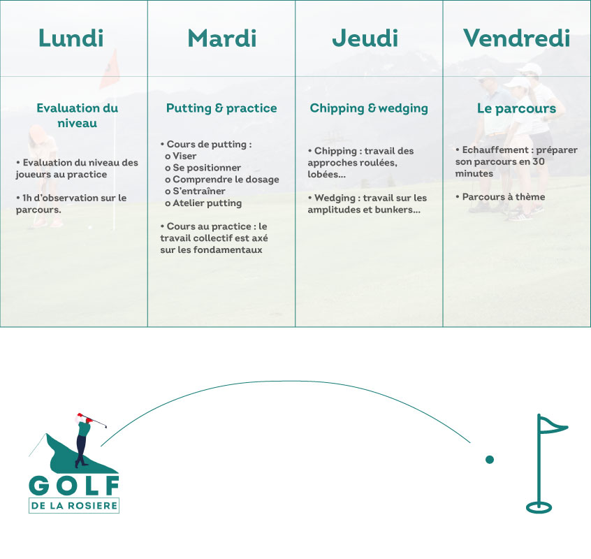 programme stage perfectionnement