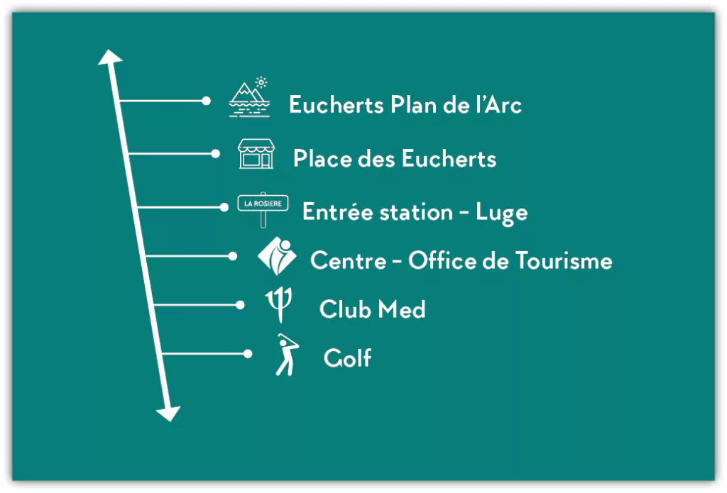VISUEL NAVETTES