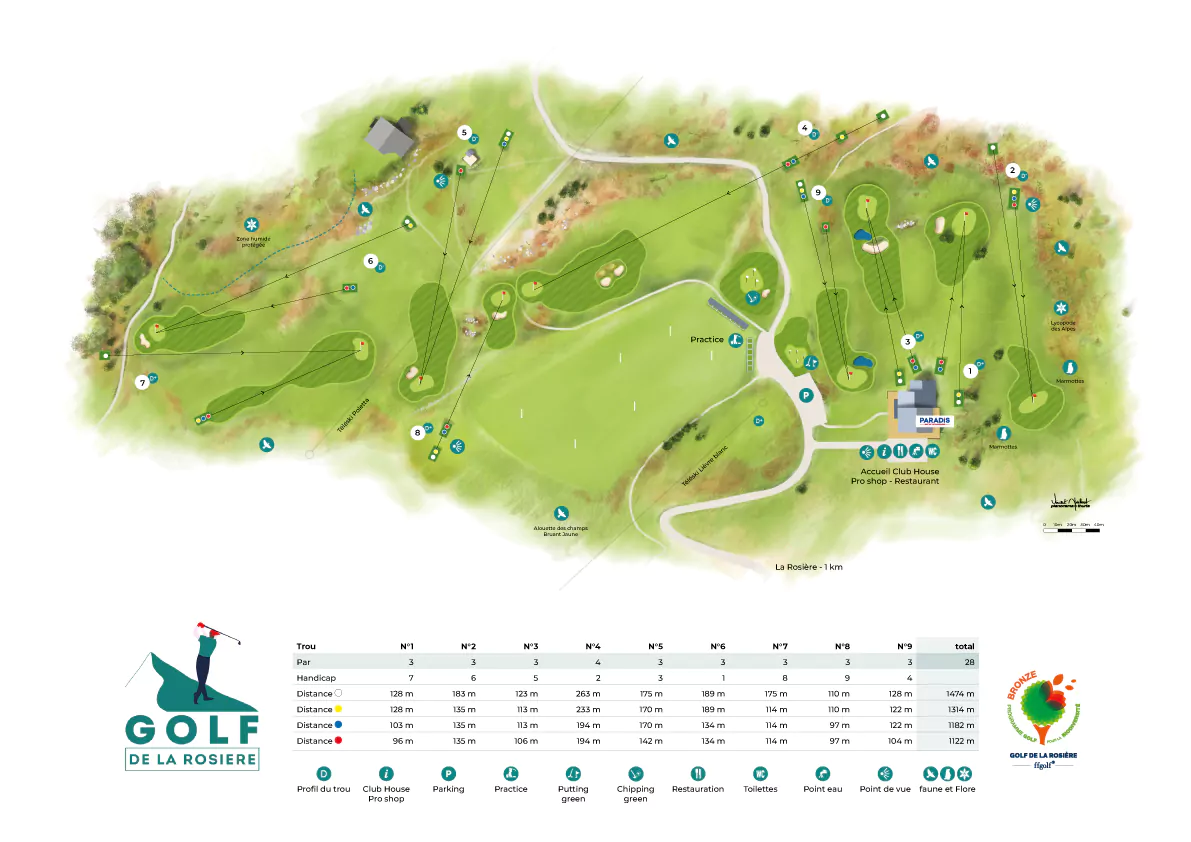 parcours golf la rosiere
